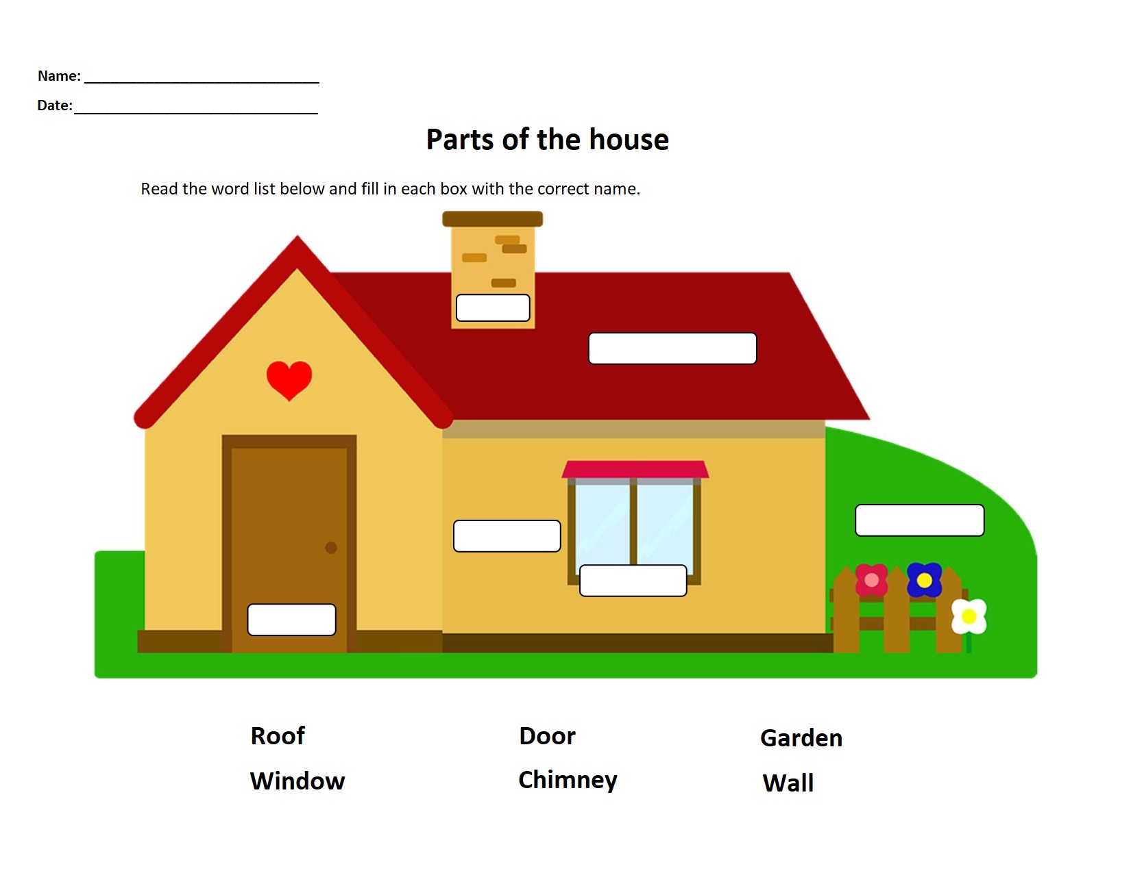 Parts of the house.jpg